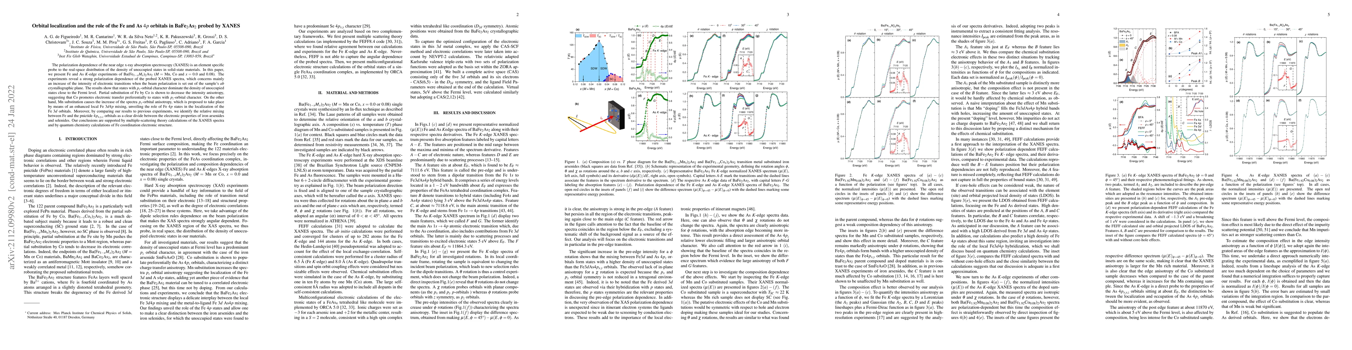 Thumbnail for Orbital localization and the role of the Fe and As $4p$ orbitals in
  BaFe$_{2}$As$_{2}$ probed by XANES