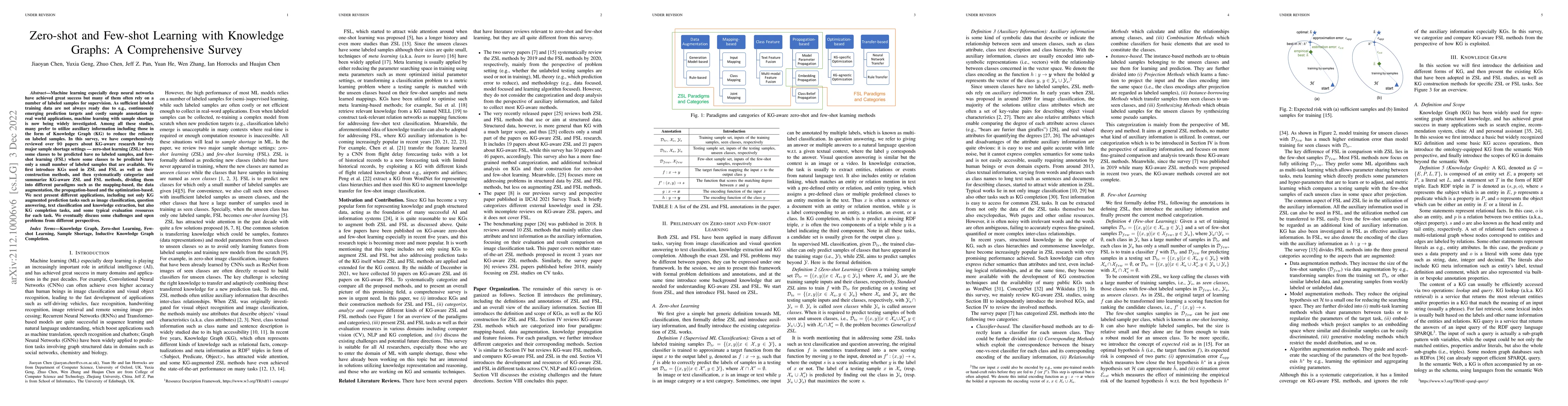 Thumbnail for Zero-shot and Few-shot Learning with Knowledge Graphs: A Comprehensive
  Survey