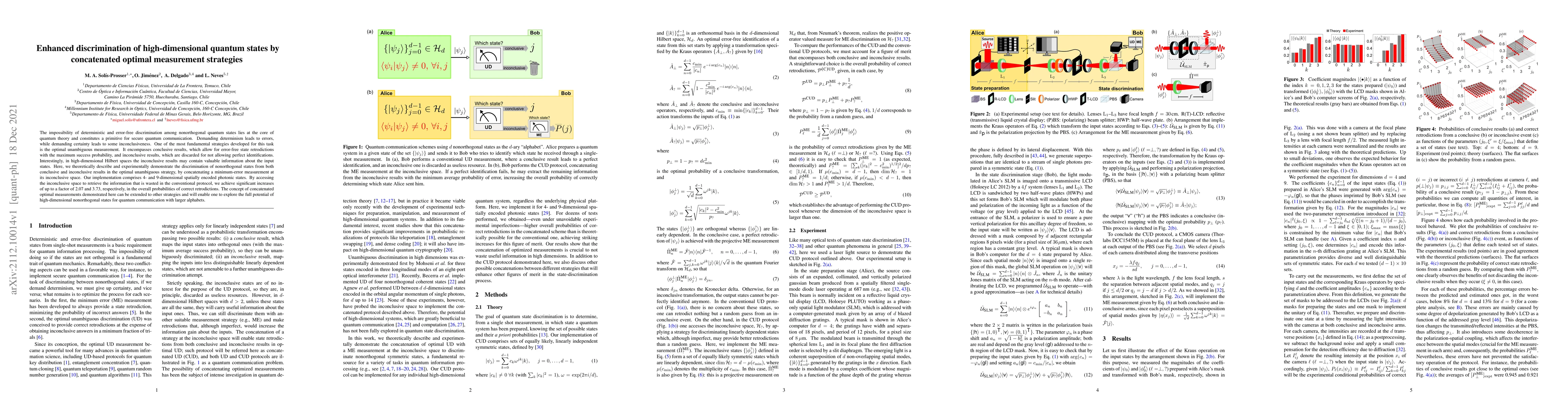 Thumbnail for Enhanced discrimination of high-dimensional quantum states by
  concatenated optimal measurement strategies