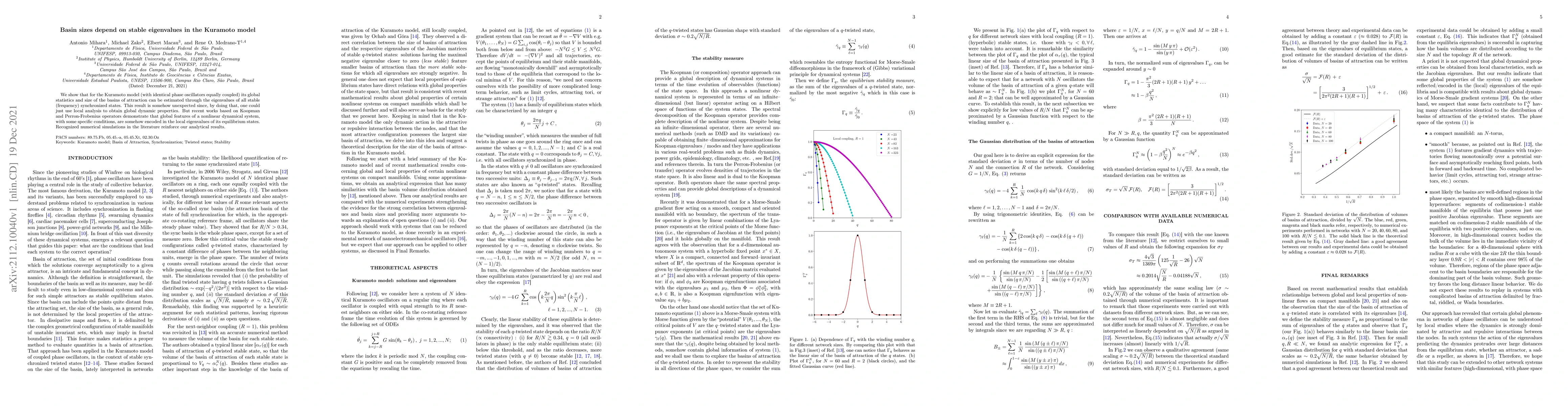 Thumbnail for Basin sizes depend on stable eigenvalues in the Kuramoto model