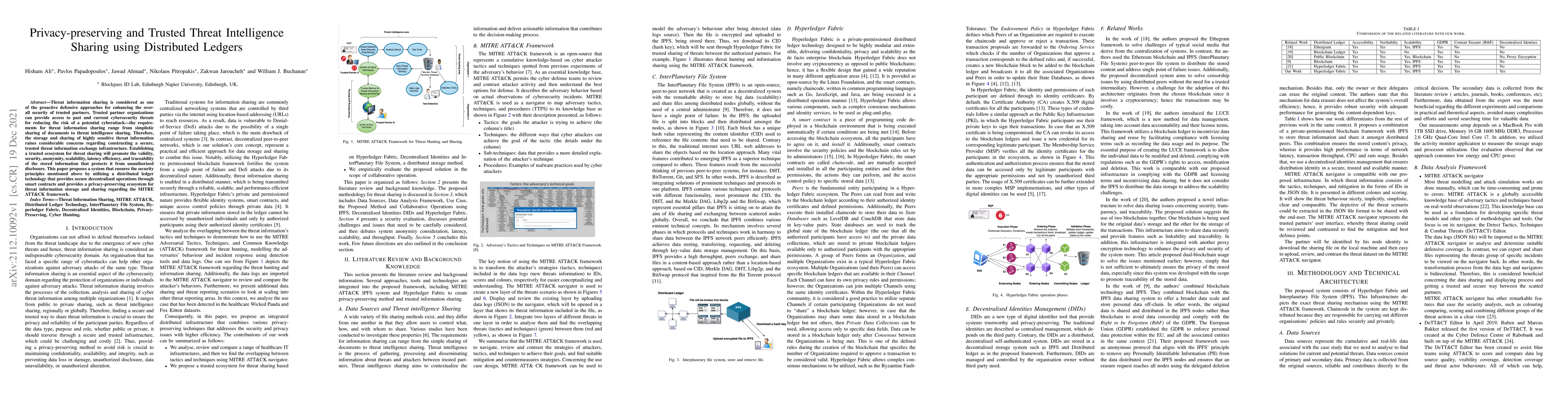 Thumbnail for Privacy-preserving and Trusted Threat Intelligence Sharing using
  Distributed Ledgers