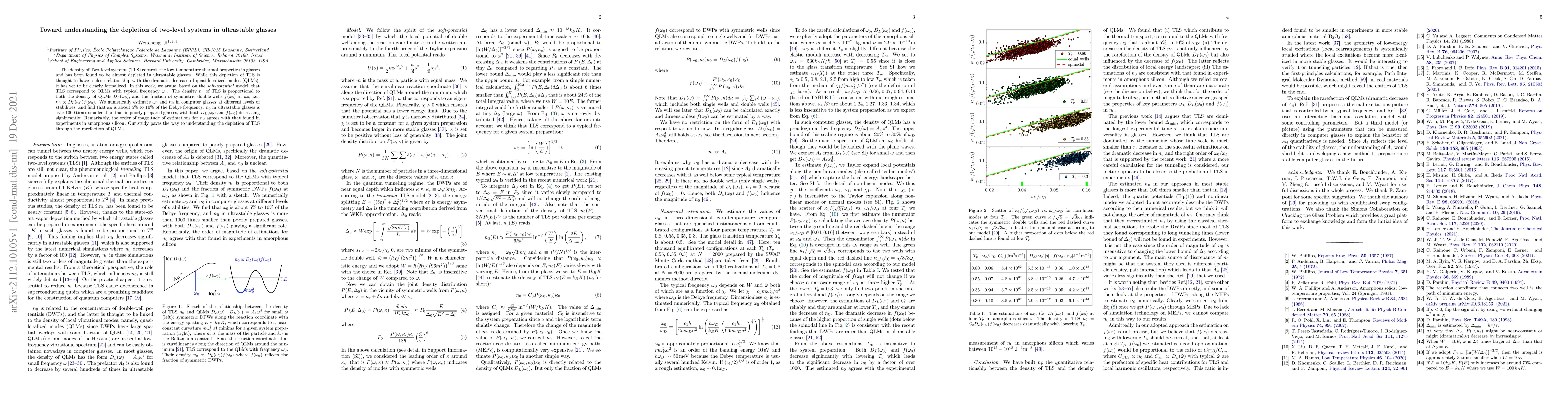 Thumbnail for Toward understanding the depletion of two-level systems in ultrastable
  glasses