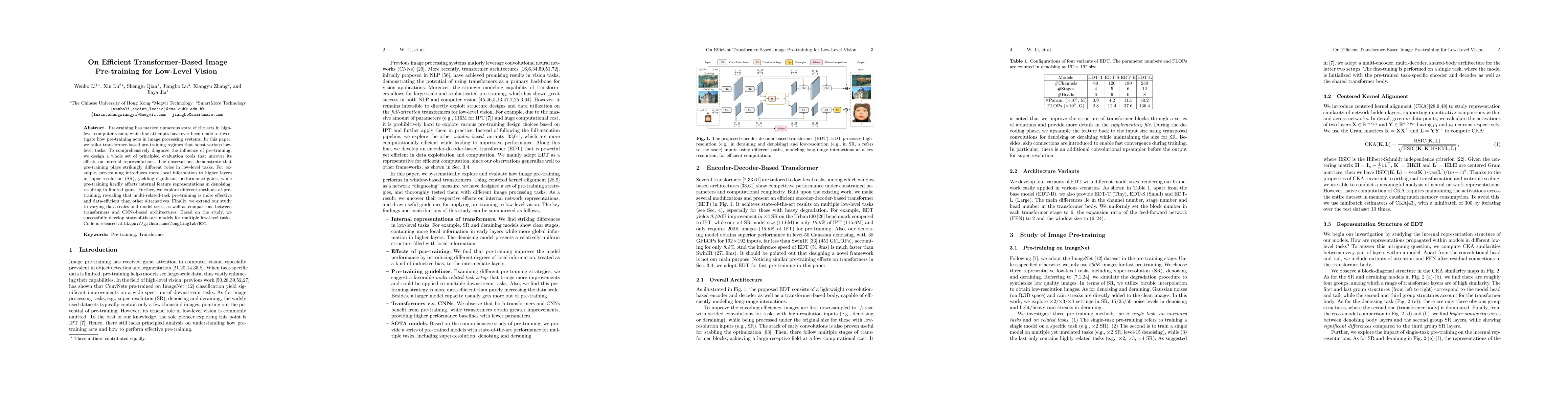 Thumbnail for On Efficient Transformer-Based Image Pre-training for Low-Level Vision