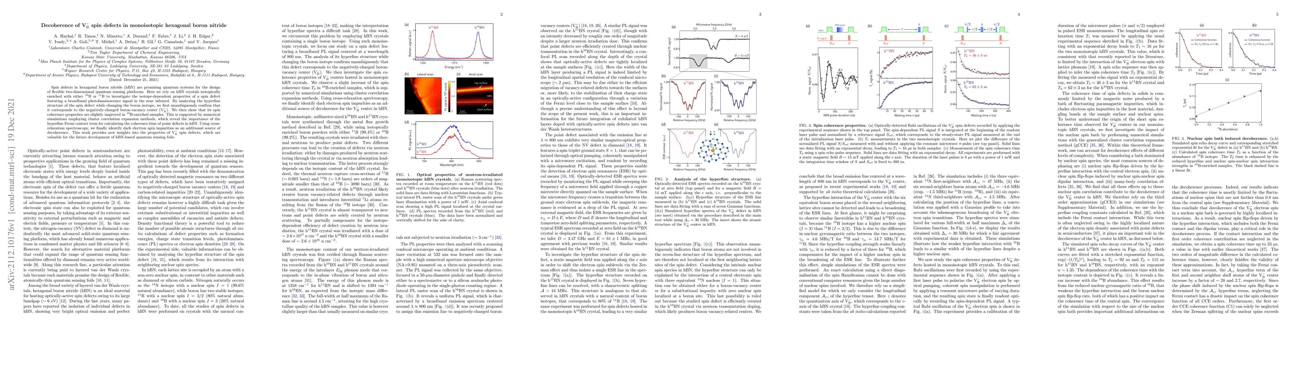 Thumbnail for Decoherence of V$_{\rm B}^{-}$ spin defects in monoisotopic hexagonal
  boron nitride