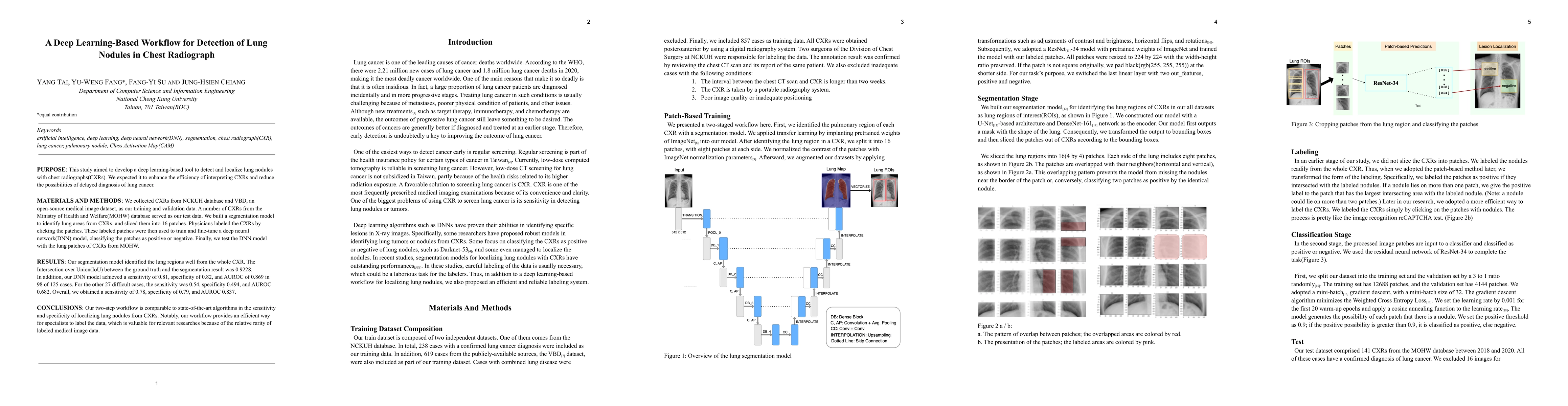Thumbnail for A Deep Learning Based Workflow for Detection of Lung Nodules With Chest
  Radiograph