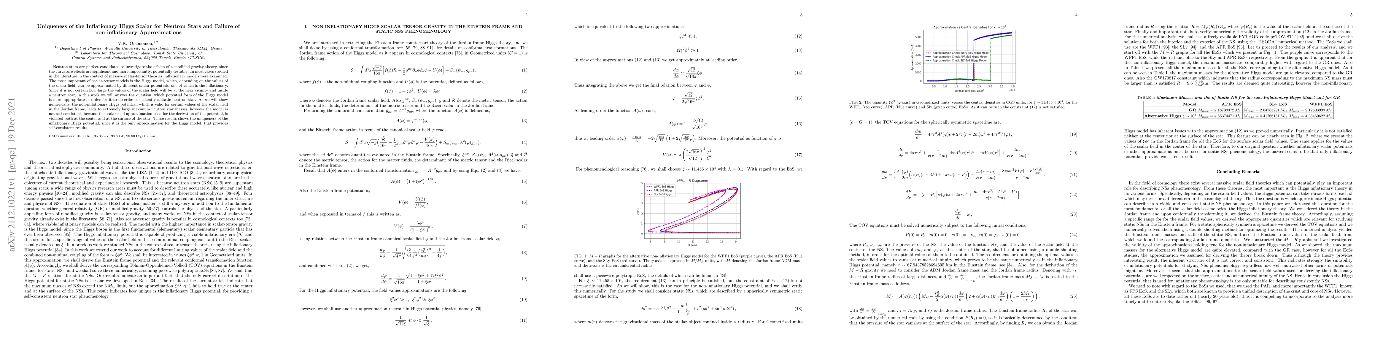 Thumbnail for Uniqueness of the Inflationary Higgs Scalar for Neutron Stars and
  Failure of non-inflationary Approximations
