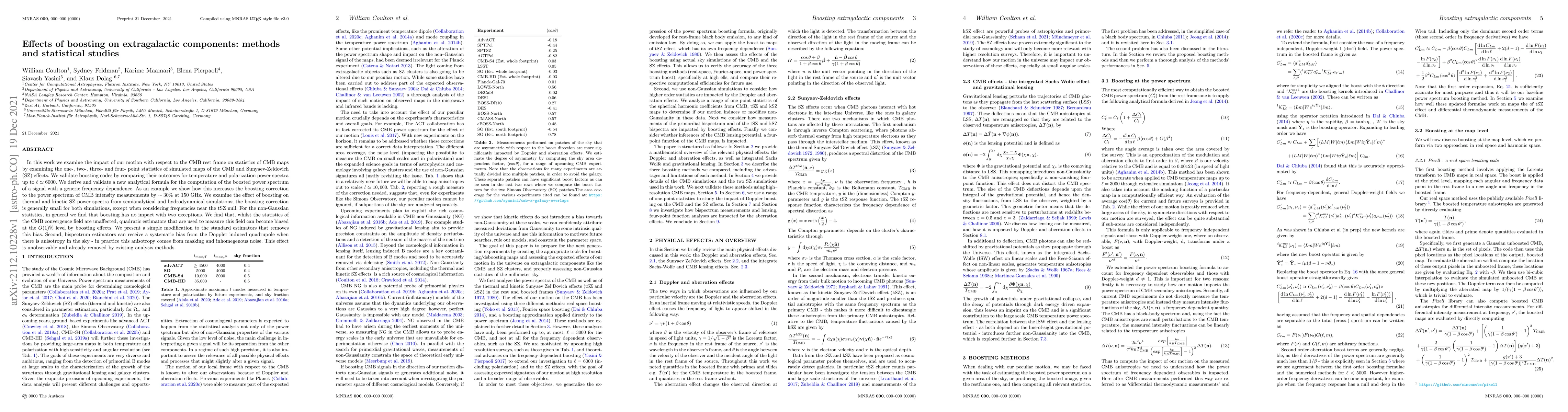 Thumbnail for Effects of boosting on extragalactic components: methods and statistical
  studies
