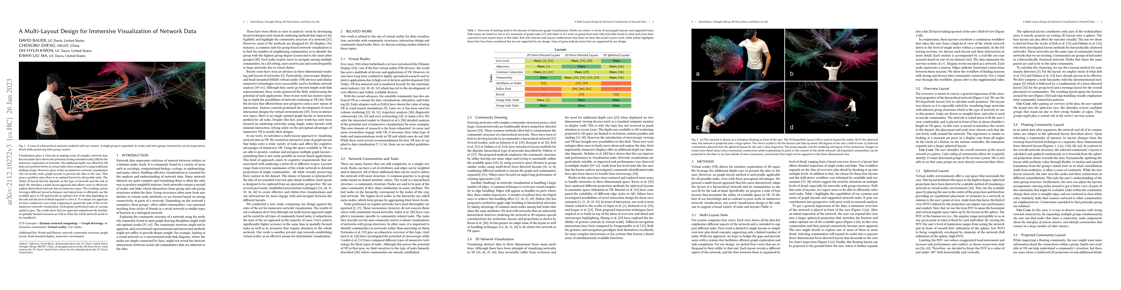 Thumbnail for A Multi-Layout Design for Immersive Visualization of Network Data