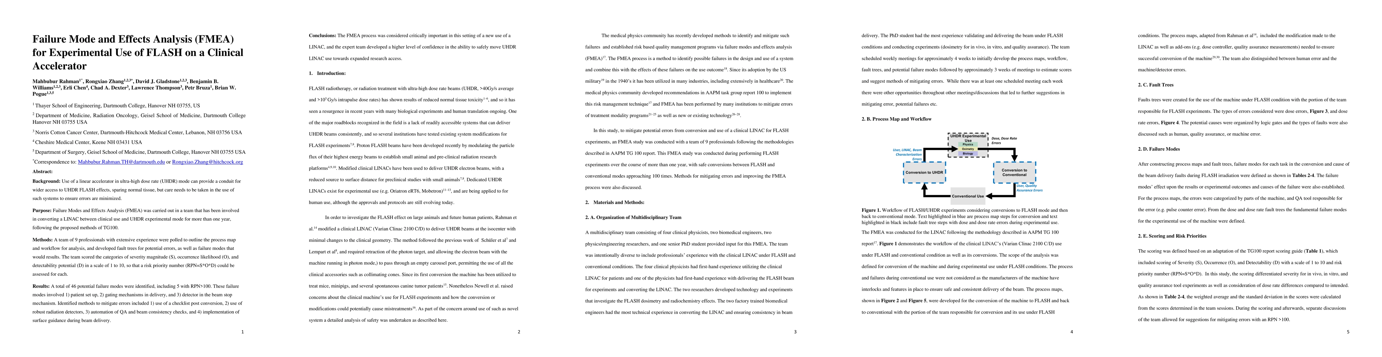 Thumbnail for Failure Mode and Effects Analysis (FMEA) for Experimental Use of FLASH
  on a Clinical Accelerator