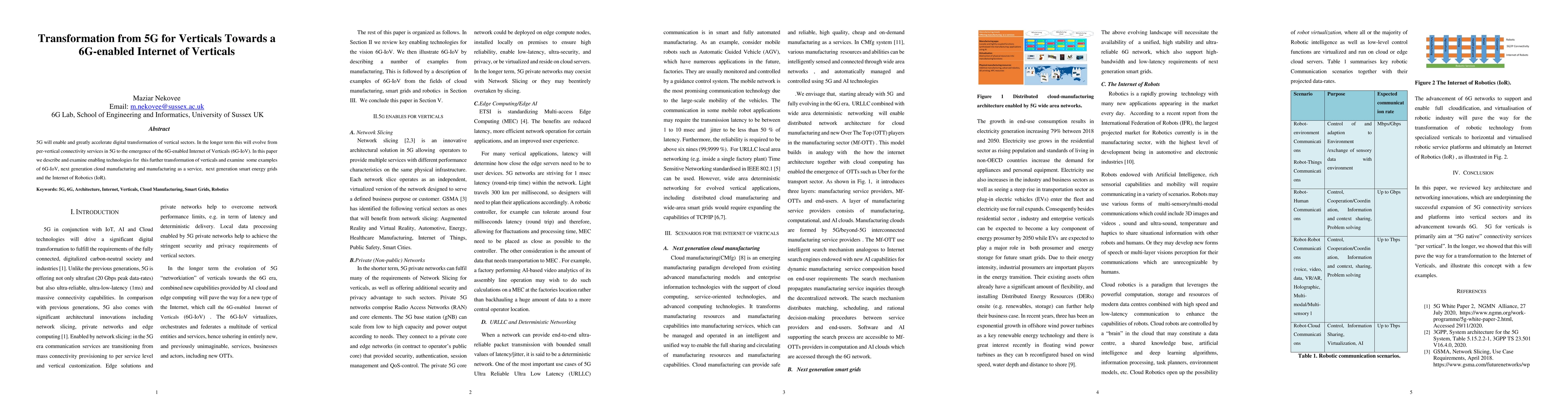 Thumbnail for Transformation from 5G for Verticals Towards a 6G-enabled Internet of
  Verticals