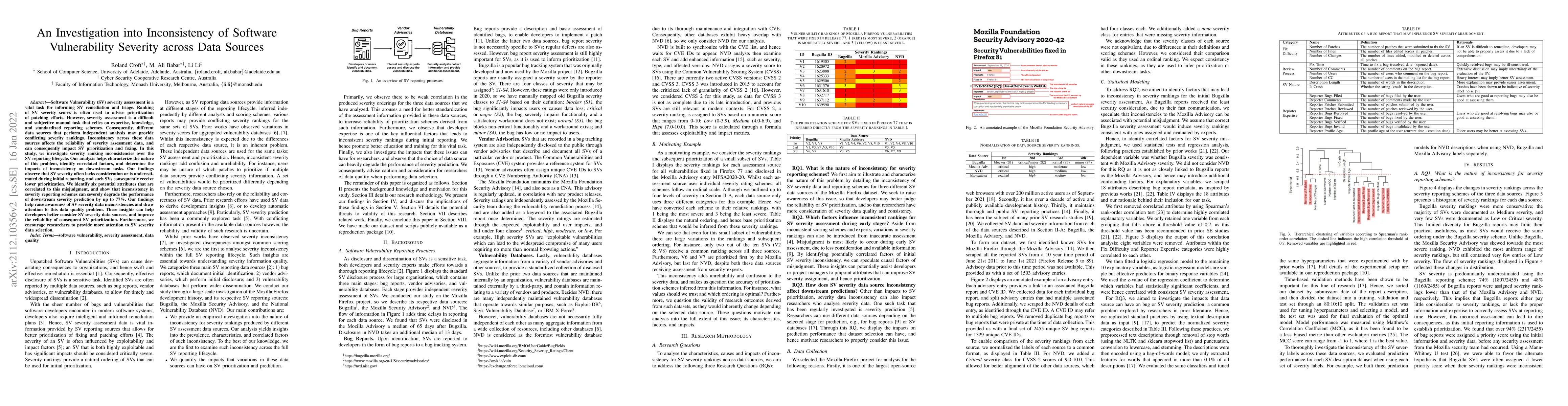 Thumbnail for An Investigation into Inconsistency of Software Vulnerability Severity
  across Data Sources