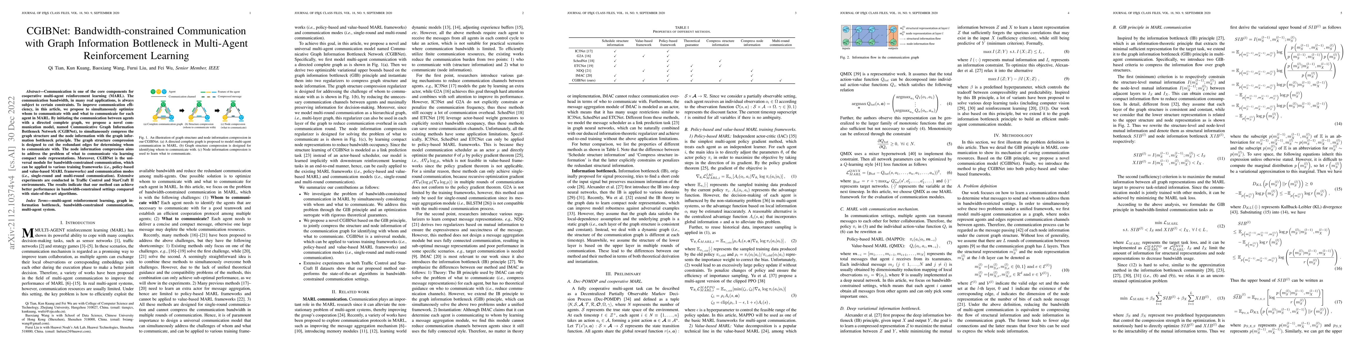 Thumbnail for CGIBNet: Bandwidth-constrained Communication with Graph Information
  Bottleneck in Multi-Agent Reinforcement Learning