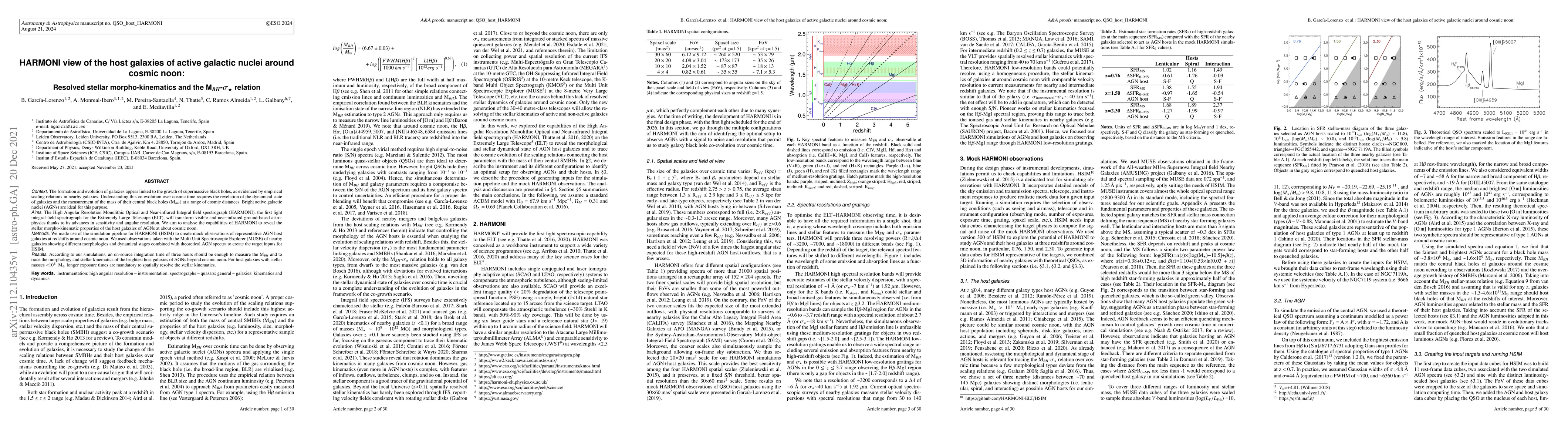 Thumbnail for HARMONI view of the host galaxies of active galactic nuclei around
  cosmic noon: Resolved stellar morpho-kinematics and the
  M$_{BH}$-$\sigma_{\star}$ relation