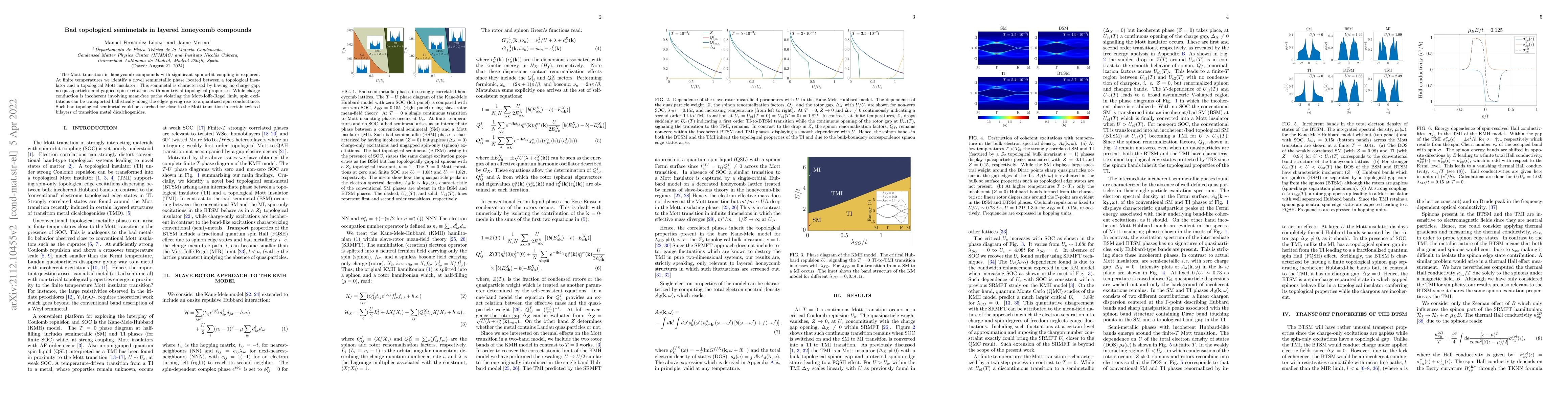 Thumbnail for Bad topological semimetals in layered honeycomb compounds