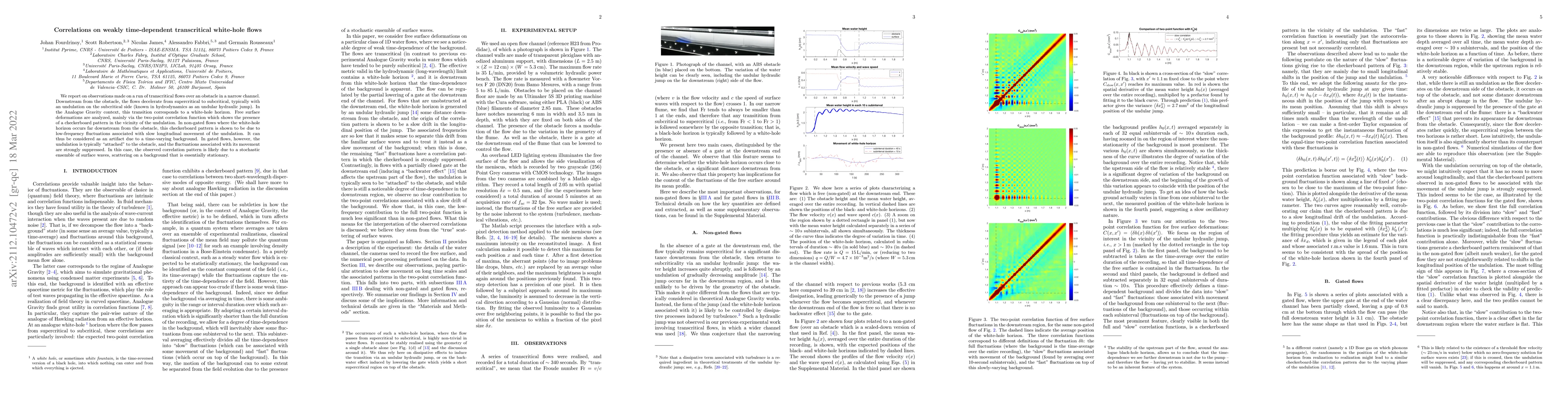 Thumbnail for Correlations on weakly time-dependent transcritical white-hole flows