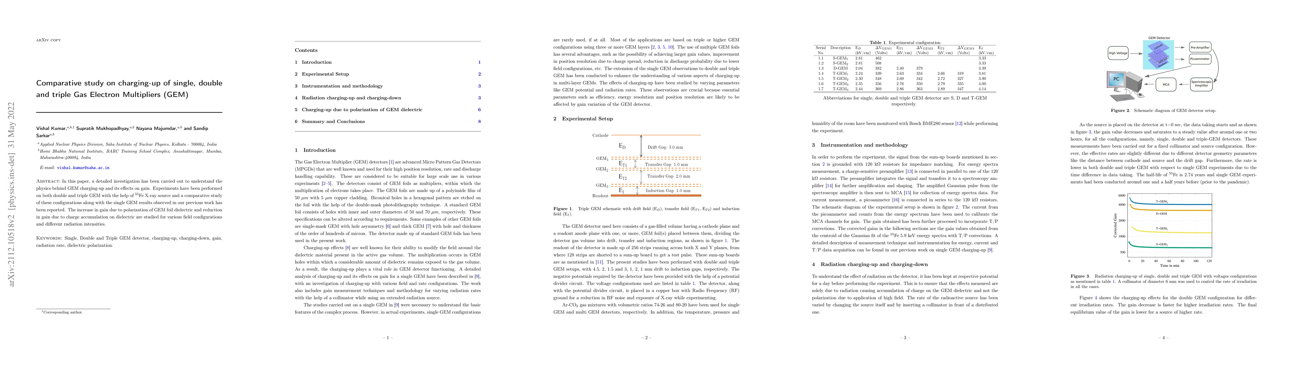 Thumbnail for Comparative study on charging-up of single, double and triple Gas
  Electron Multipliers (GEM)
