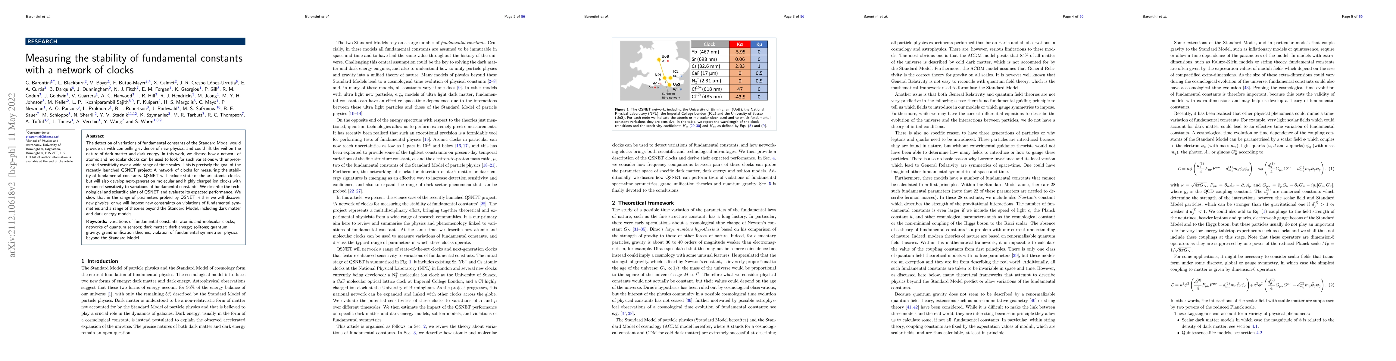 Thumbnail for Measuring the stability of fundamental constants with a network of
  clocks