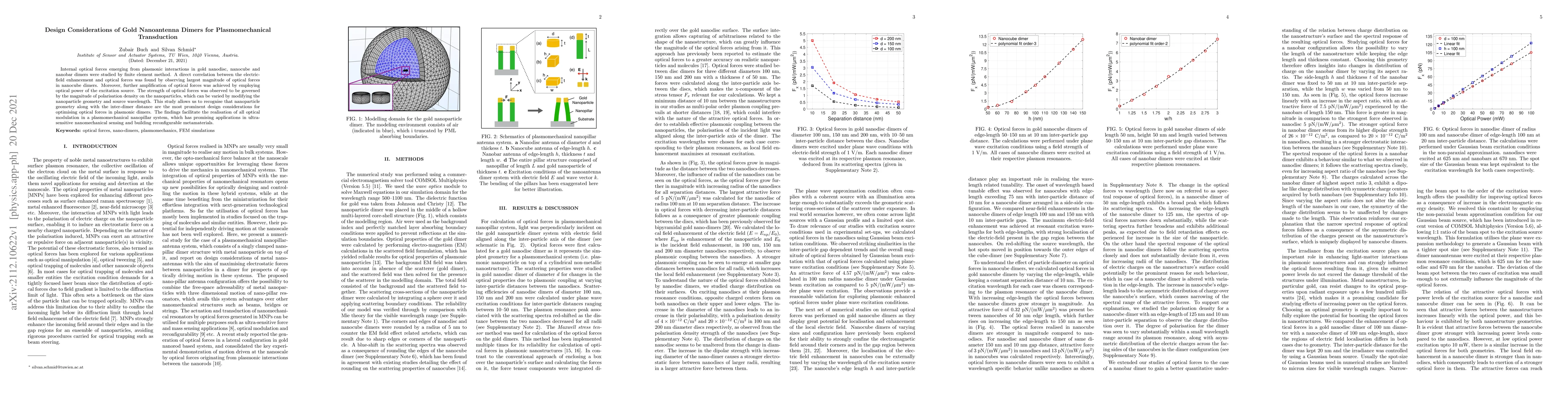 Thumbnail for Design Considerations of Gold Nanoantenna Dimers for Plasmomechanical
  Transduction