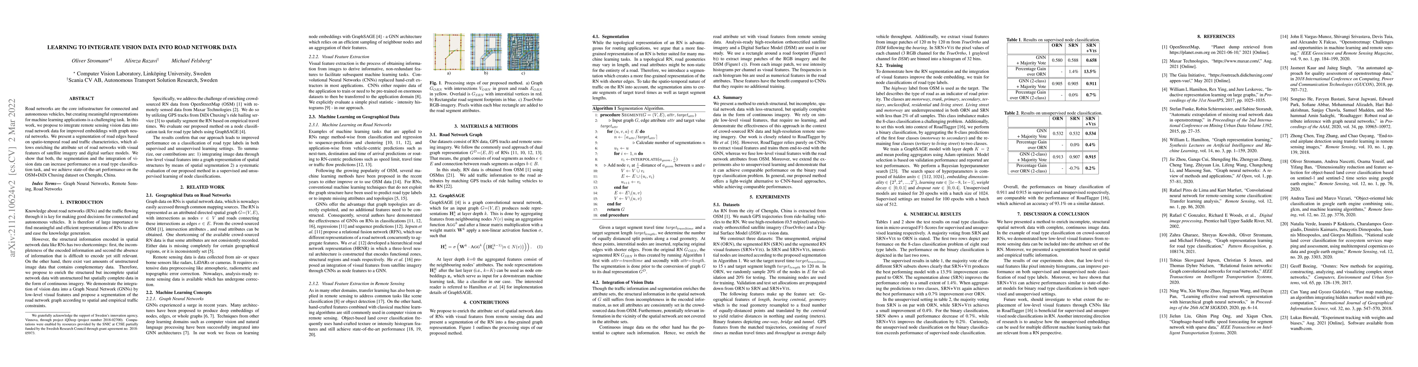 Thumbnail for Learning to integrate vision data into road network data