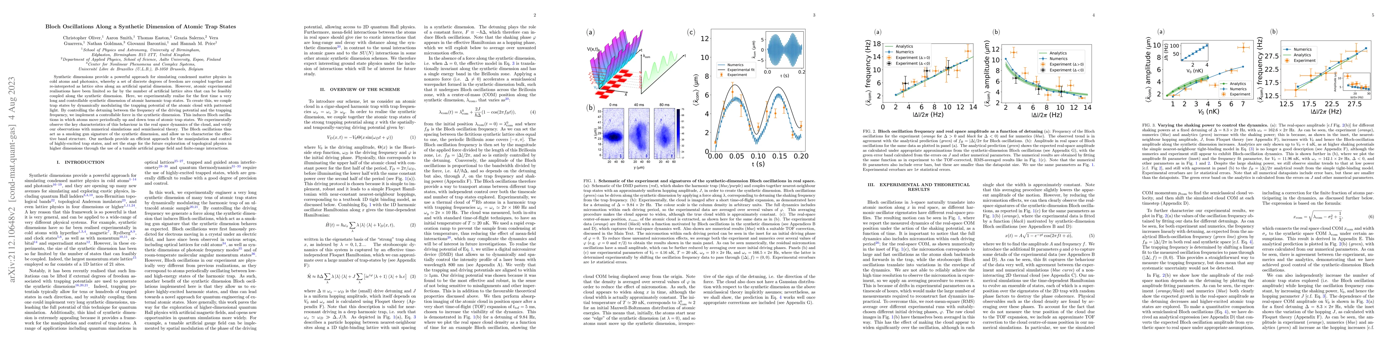 Thumbnail for Bloch Oscillations Along a Synthetic Dimension of Atomic Trap States