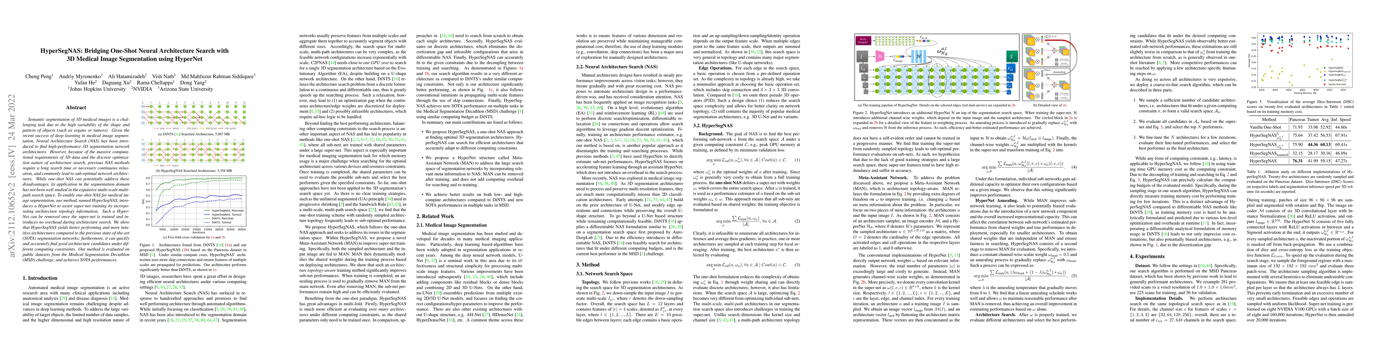Thumbnail for HyperSegNAS: Bridging One-Shot Neural Architecture Search with 3D
  Medical Image Segmentation using HyperNet