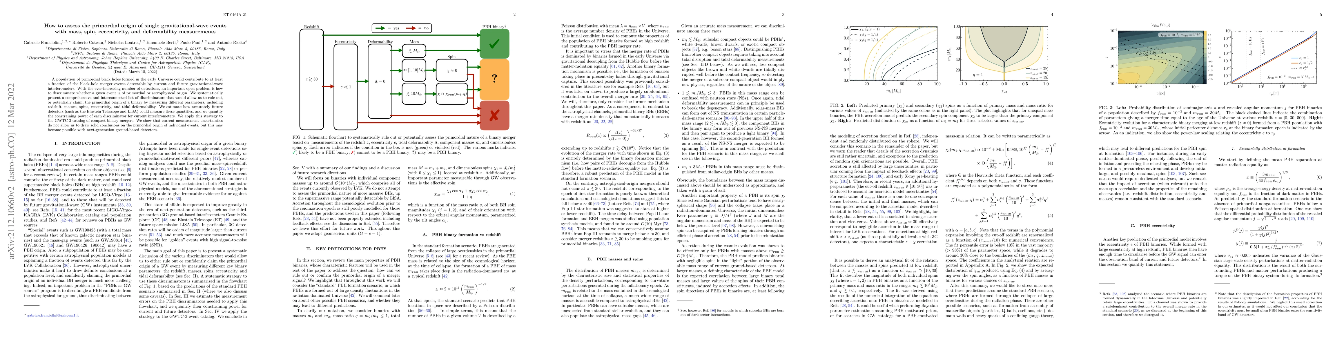 Thumbnail for How to assess the primordial origin of single gravitational-wave events
  with mass, spin, eccentricity, and deformability measurements
