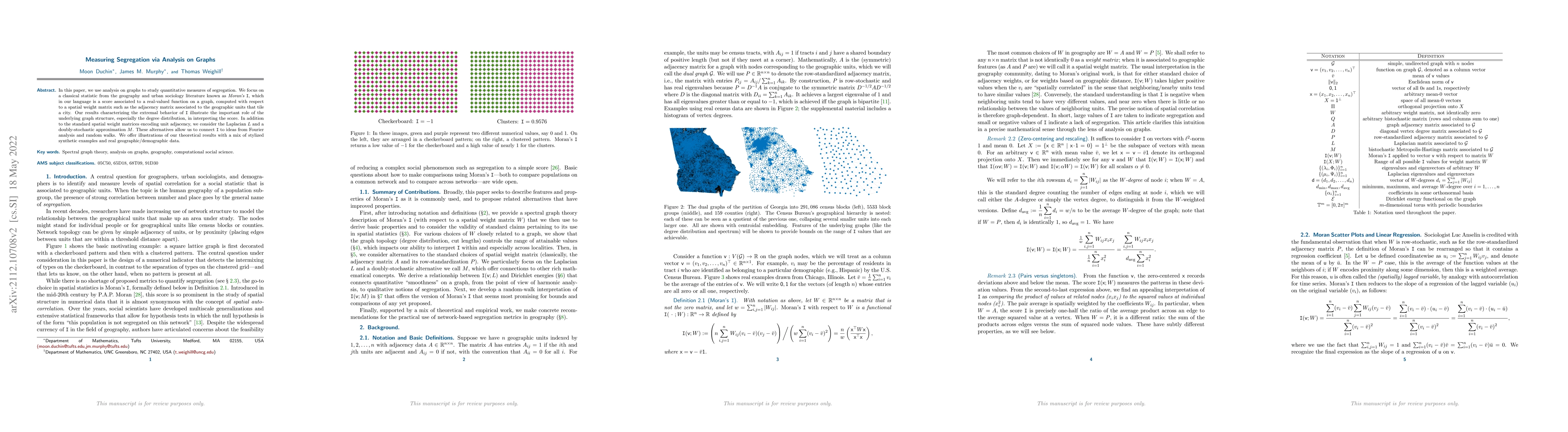 Thumbnail for Measuring Segregation via Analysis on Graphs