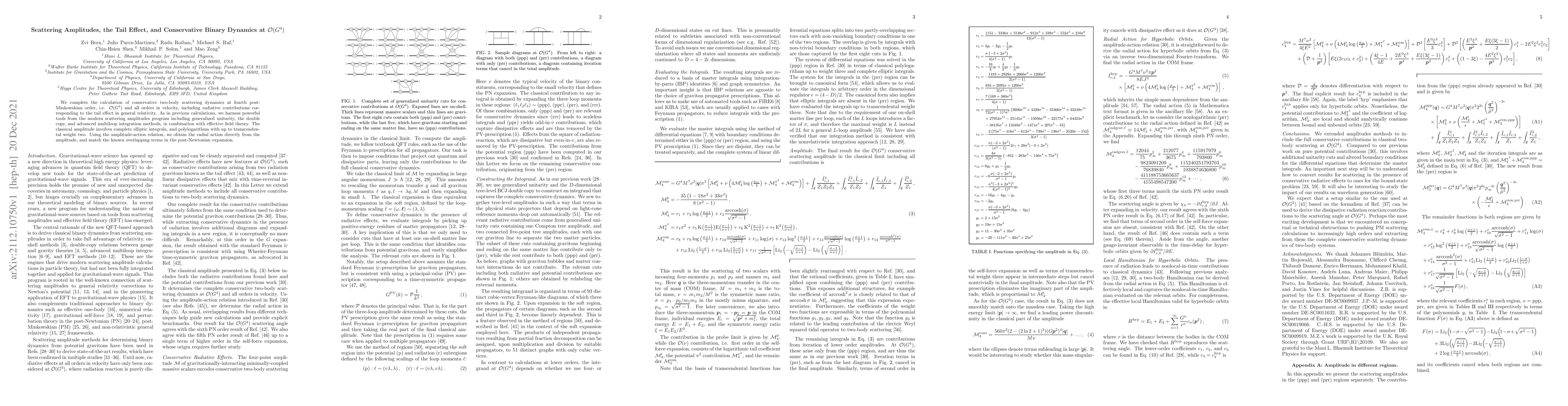 Thumbnail for Scattering Amplitudes, the Tail Effect, and Conservative Binary Dynamics
  at $O(G^4)$