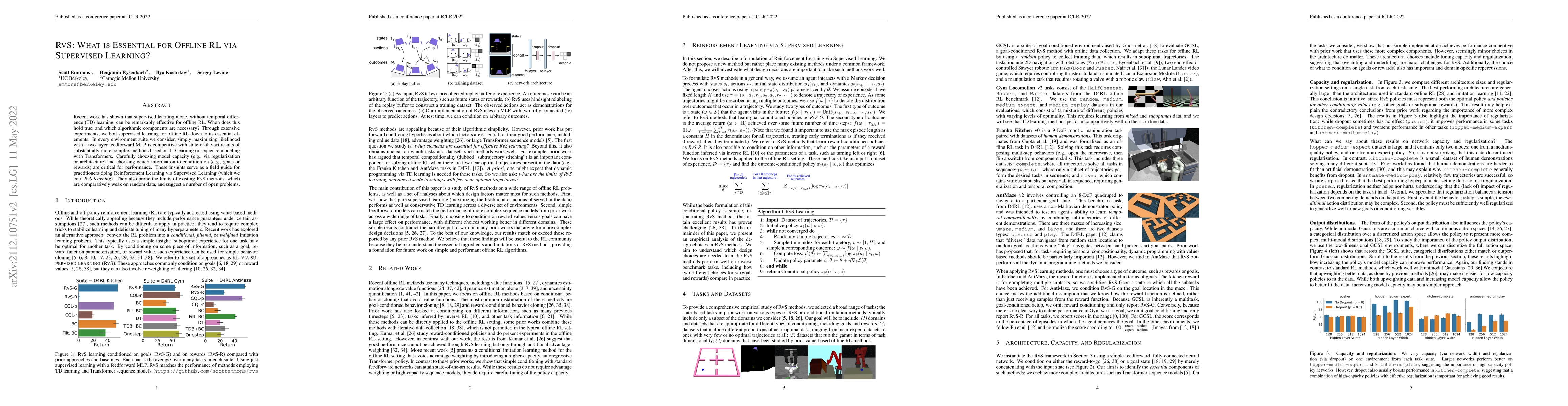 Thumbnail for RvS: What is Essential for Offline RL via Supervised Learning?