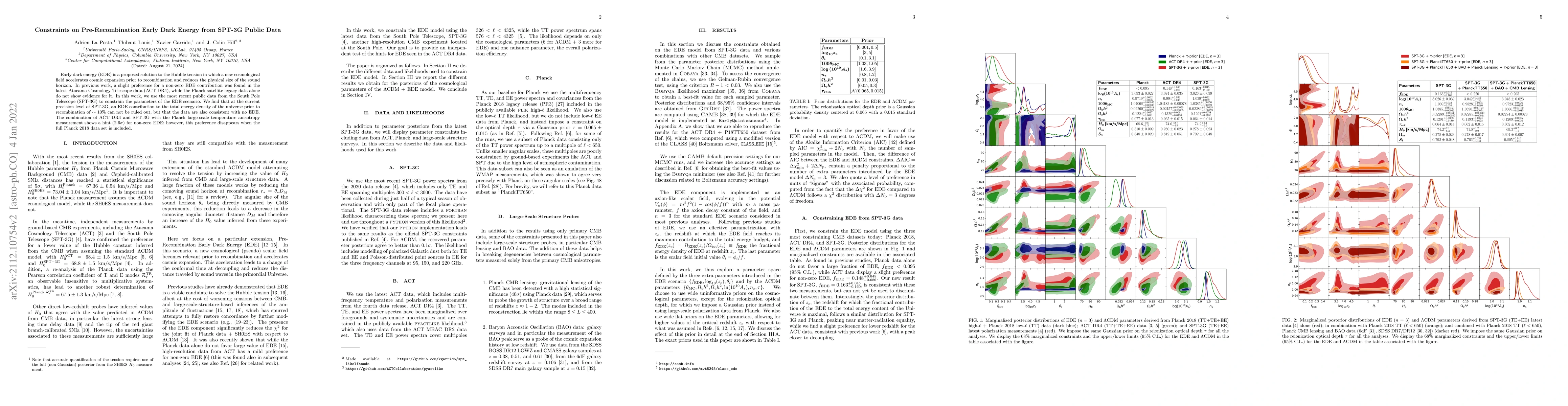 Thumbnail for Constraints on Pre-Recombination Early Dark Energy from SPT-3G Public
  Data