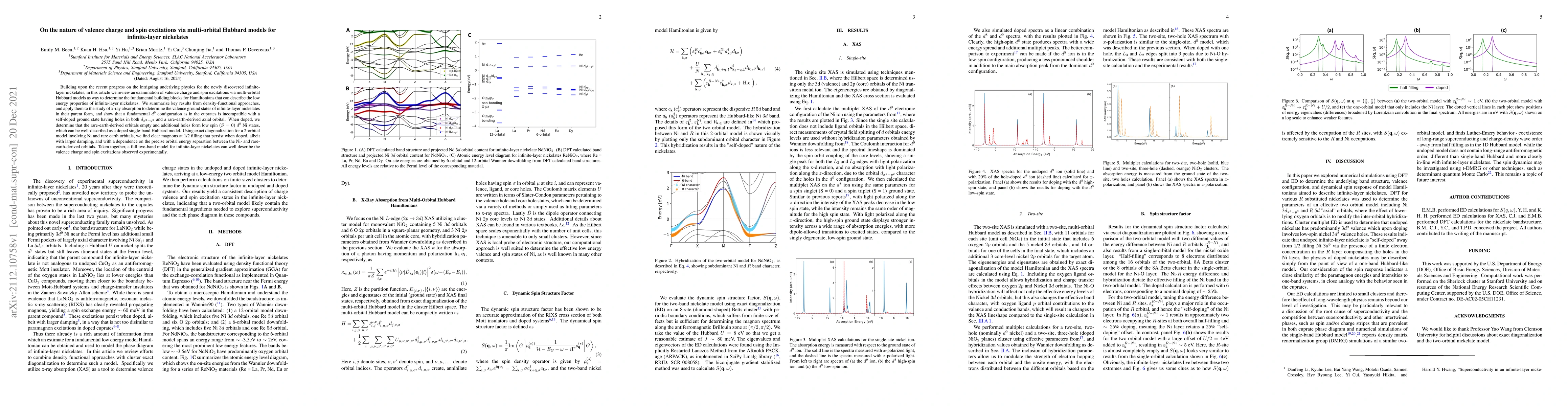 Thumbnail for On the nature of valence charge and spin excitations via multi-orbital
  Hubbard models for infinite-layer nickelates