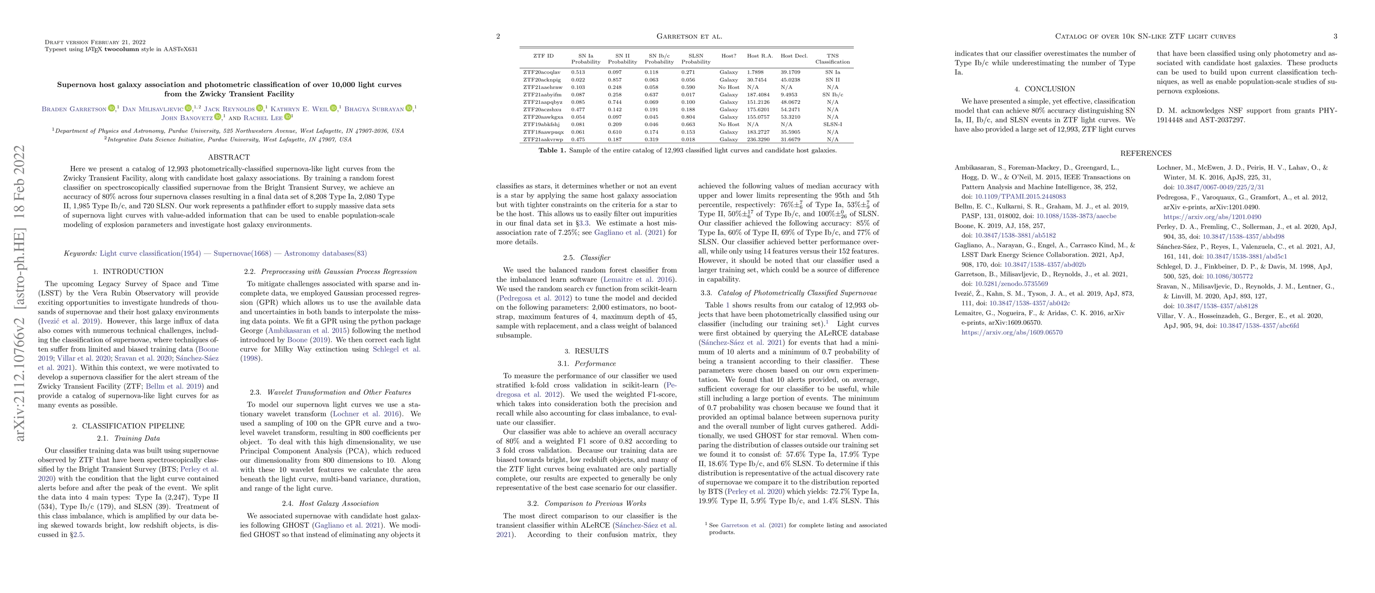 Thumbnail for Supernova host galaxy association and photometric classification of over
  10,000 light curves from the Zwicky Transient Facility