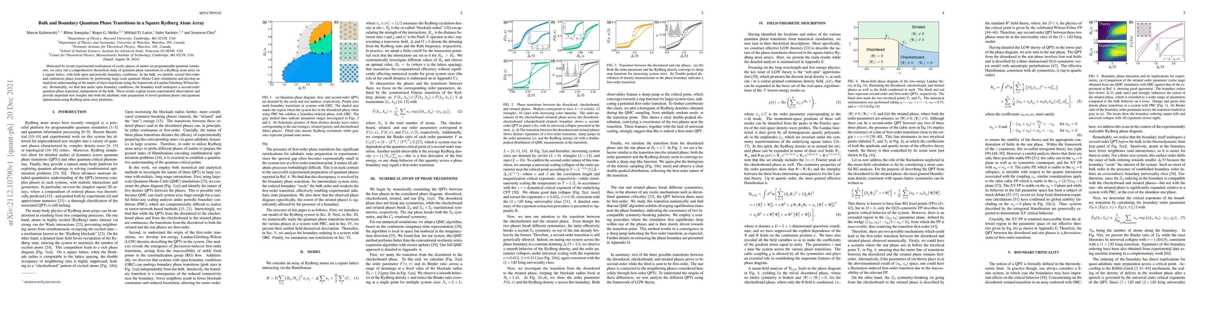 Thumbnail for Bulk and Boundary Quantum Phase Transitions in a Square Rydberg Atom
  Array
