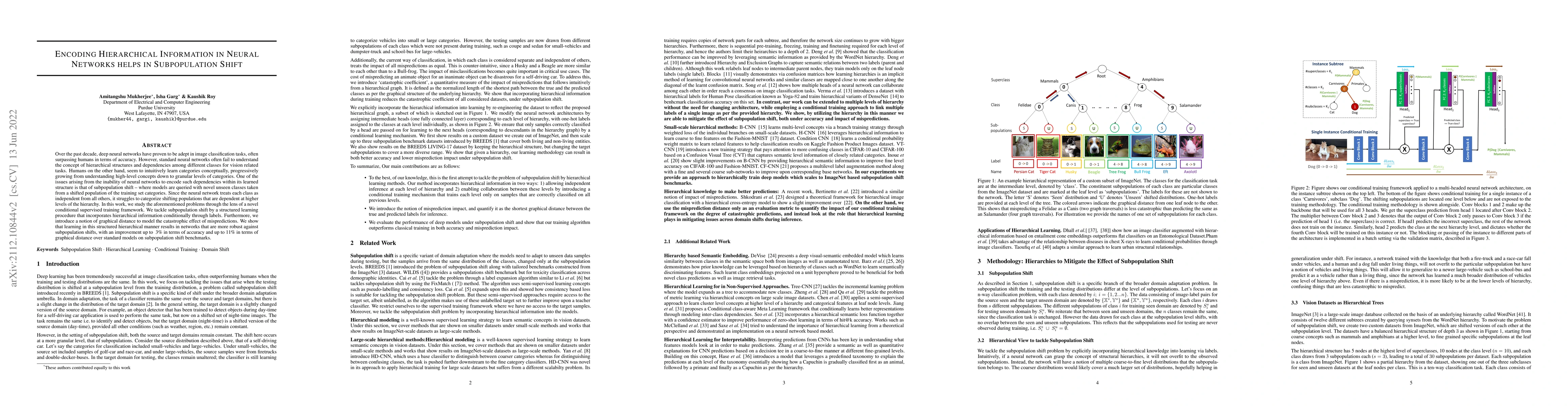 Thumbnail for Encoding Hierarchical Information in Neural Networks helps in
  Subpopulation Shift