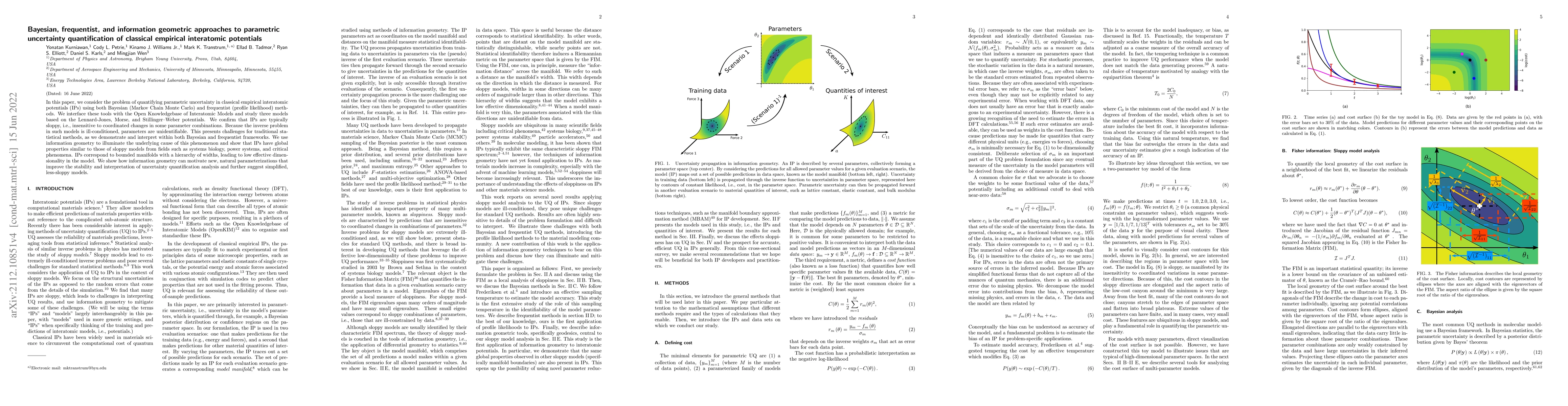 Thumbnail for Bayesian, frequentist, and information geometric approaches to
  parametric uncertainty quantification of classical empirical interatomic
  potentials