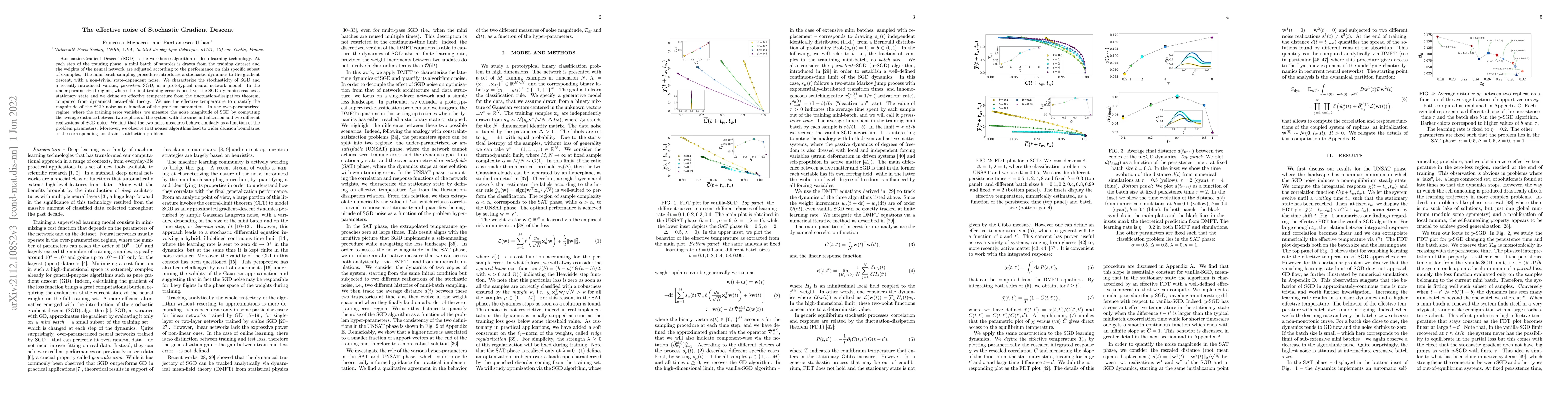 Thumbnail for The effective noise of Stochastic Gradient Descent