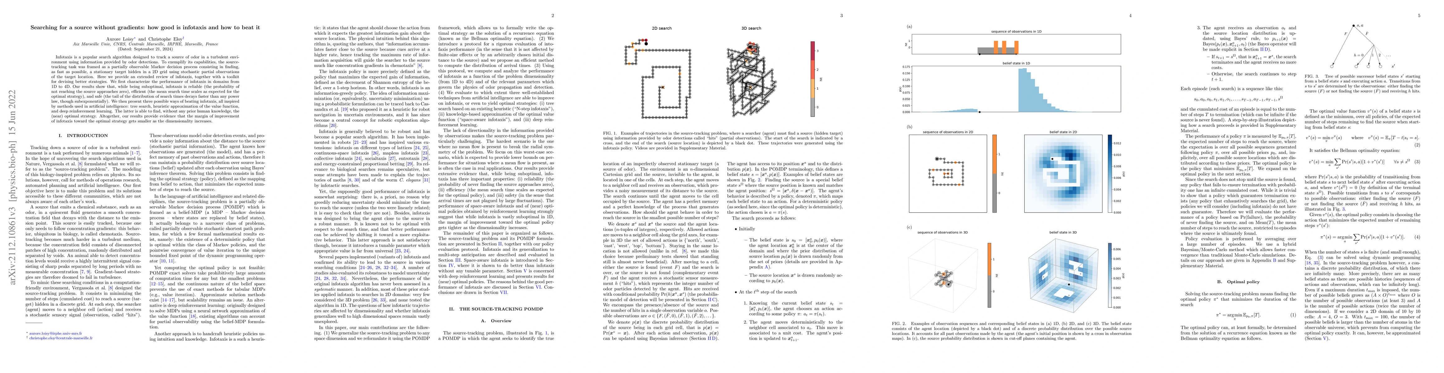 Thumbnail for Searching for a source without gradients: how good is infotaxis and how
  to beat it