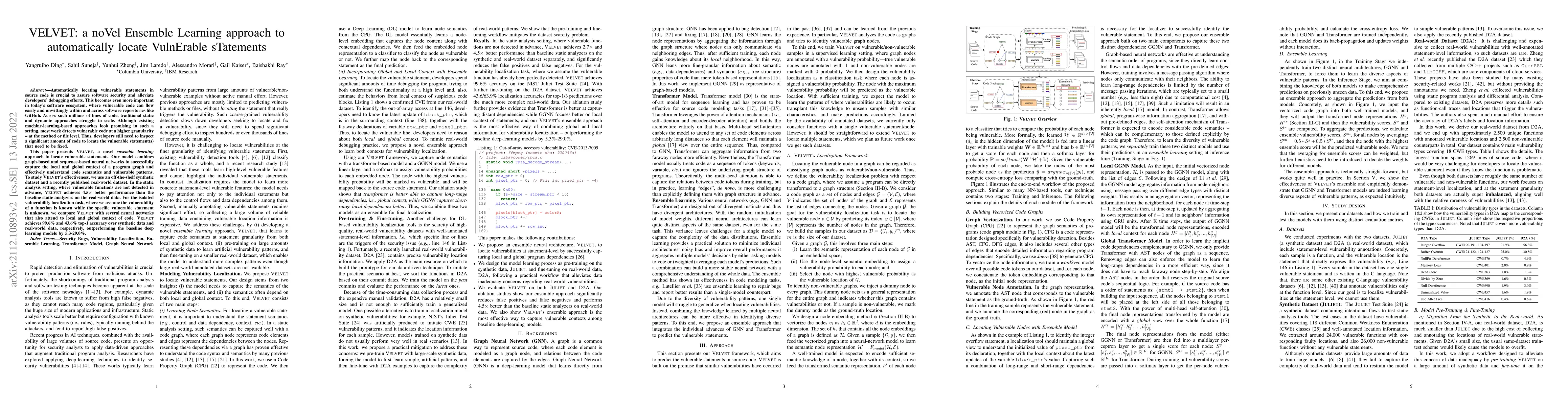 Thumbnail for VELVET: a noVel Ensemble Learning approach to automatically locate
  VulnErable sTatements