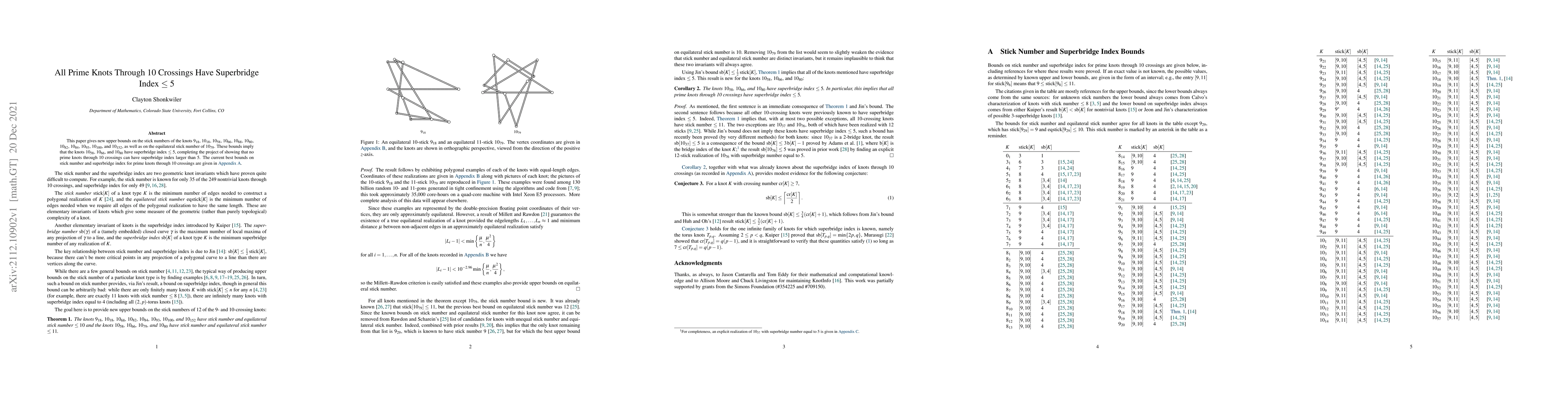 Thumbnail for All Prime Knots Through 10 Crossings Have Superbridge Index $\leq 5$