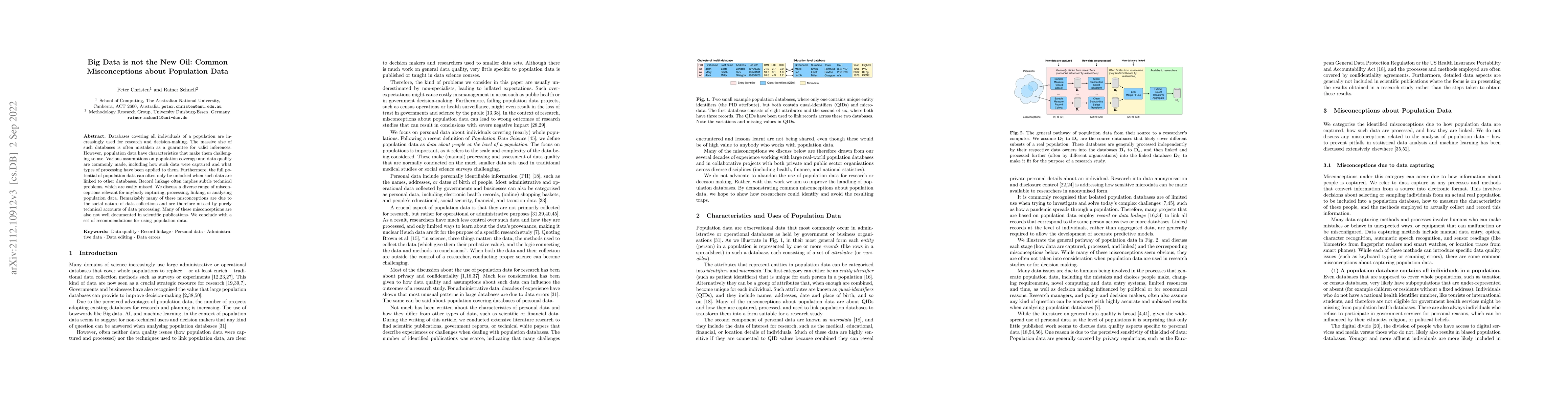 Thumbnail for Big Data is not the New Oil: Common Misconceptions about Population Data
