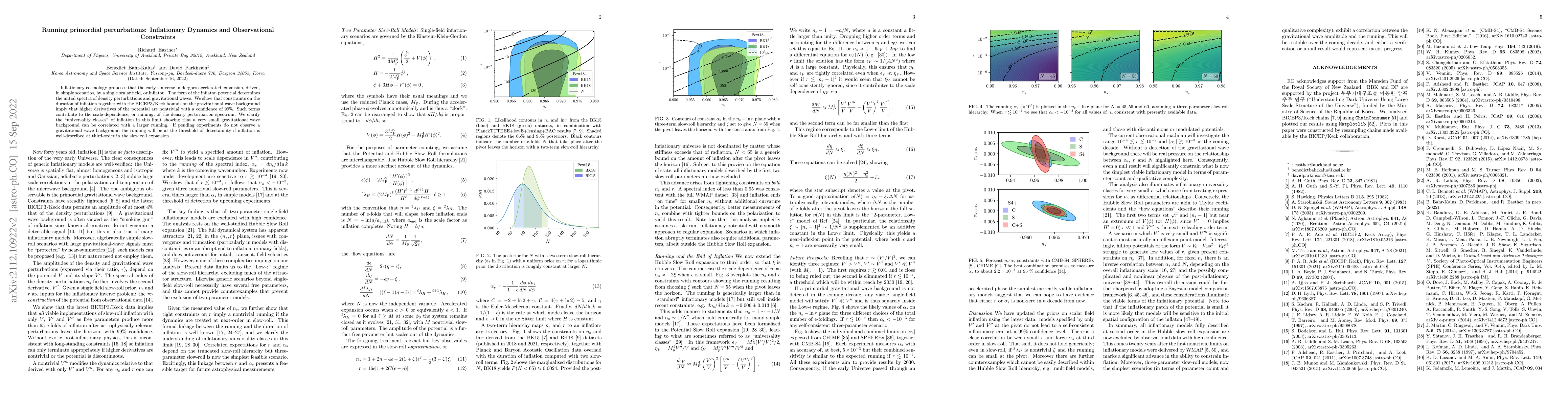 Thumbnail for Running primordial perturbations: Inflationary Dynamics and
  Observational Constraints