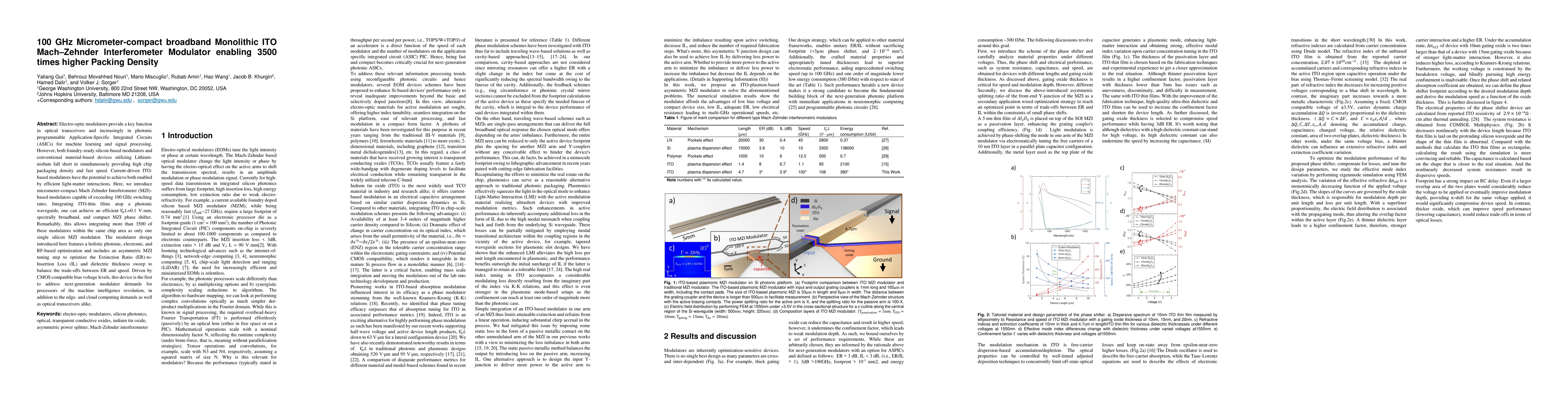 Thumbnail for 100 GHz Micrometer compact broadband Monolithic ITO Mach Zehnder
  Interferometer Modulator enabling 3500 times higher Packing Density