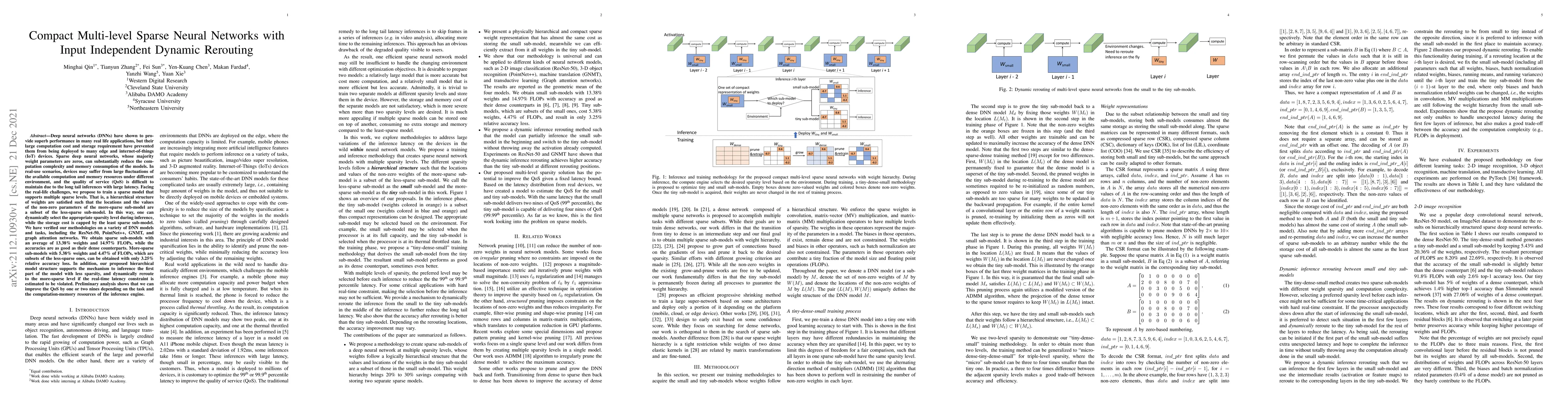Thumbnail for Compact Multi-level Sparse Neural Networks with Input Independent
  Dynamic Rerouting