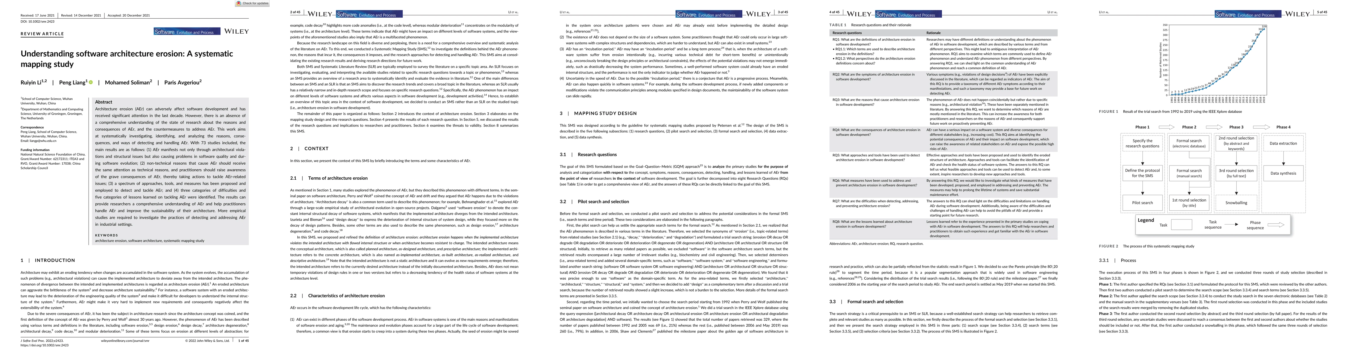 Thumbnail for Understanding Software Architecture Erosion: A Systematic Mapping Study