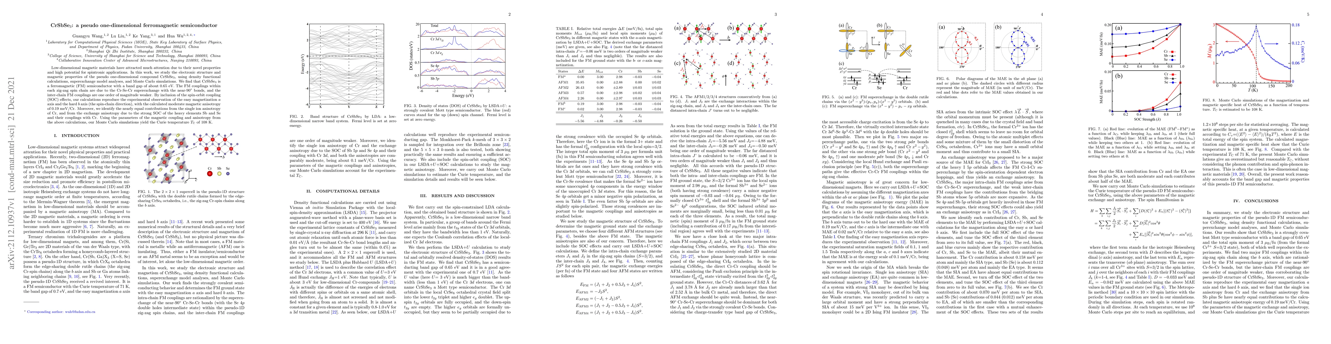 Thumbnail for CrSbSe3: a pseudo one-dimensional ferromagnetic semiconductor