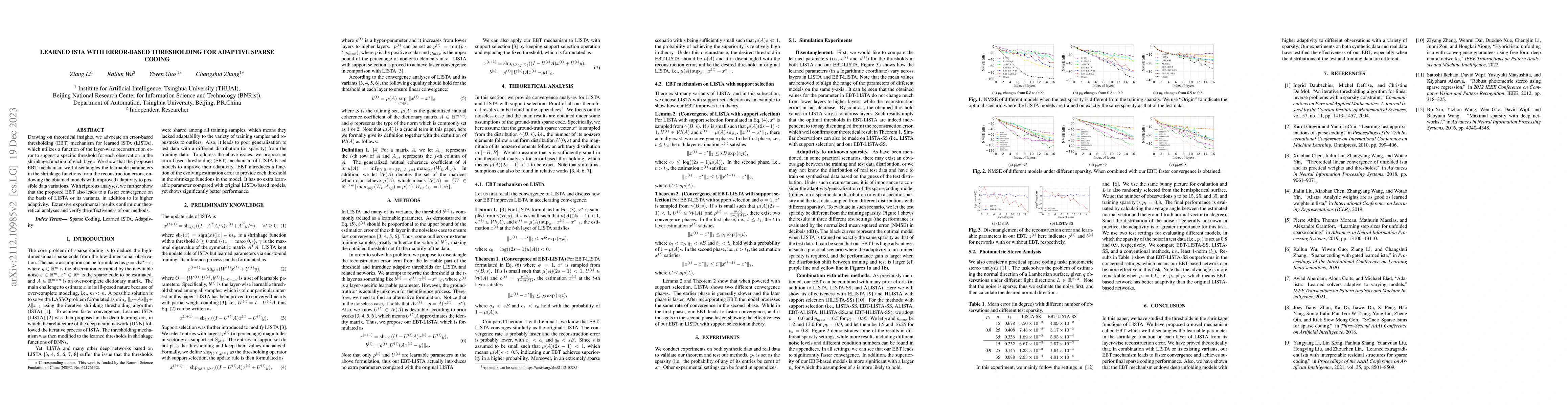 Thumbnail for Learned ISTA with Error-based Thresholding for Adaptive Sparse Coding