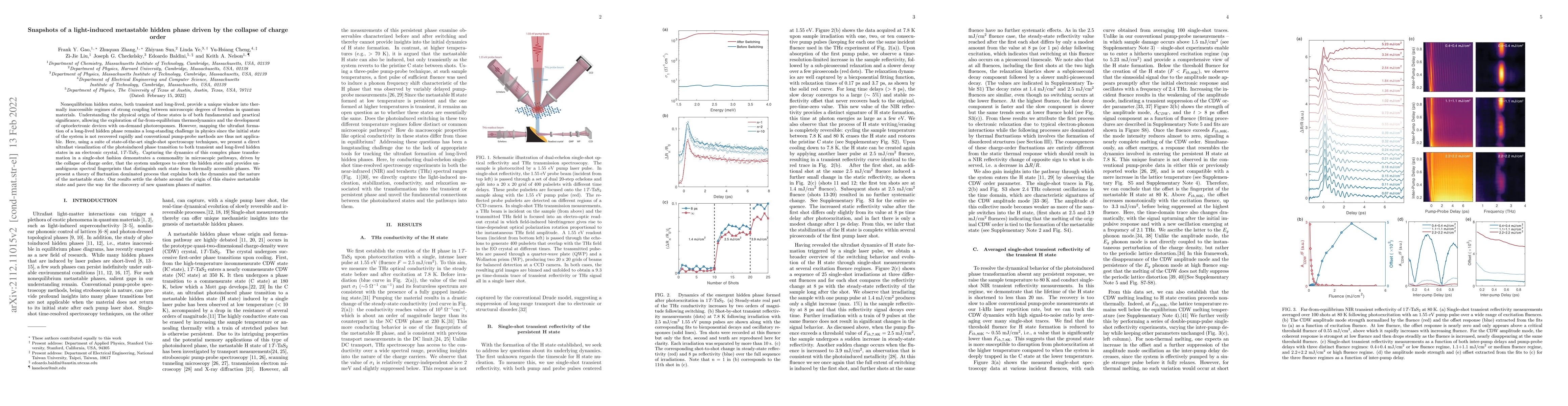Thumbnail for Snapshots of a light-induced metastable hidden phase driven by the
  collapse of charge order