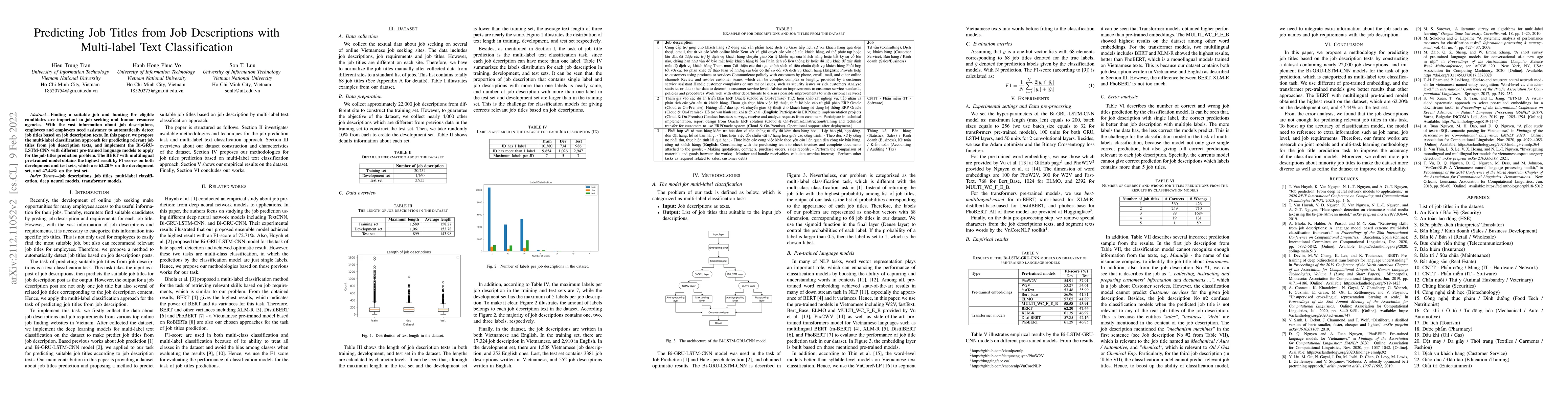 Thumbnail for Predicting Job Titles from Job Descriptions with Multi-label Text
  Classification