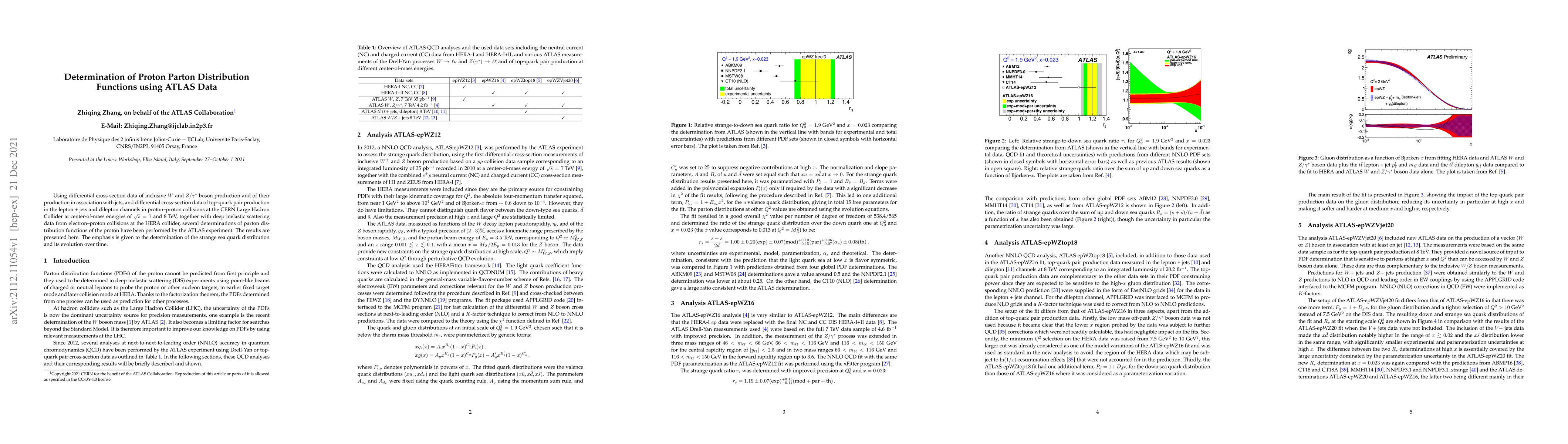 Thumbnail for Determination of Proton Parton Distribution Functions using ATLAS Data