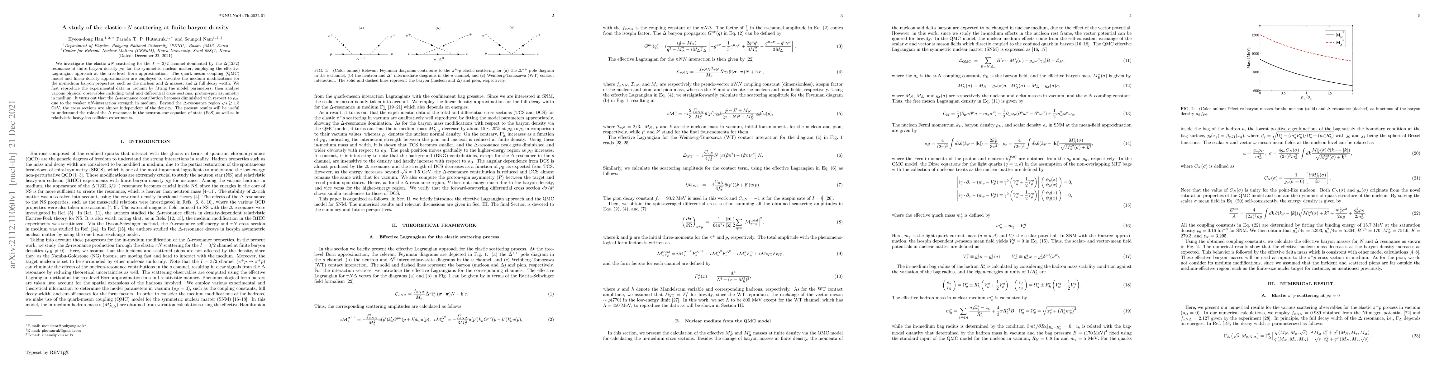 Thumbnail for A study of the elastic $\pi N$ scattering at finite baryon density